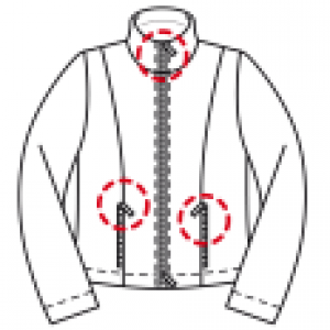 Motorradjacke Reißverschluss einnähen